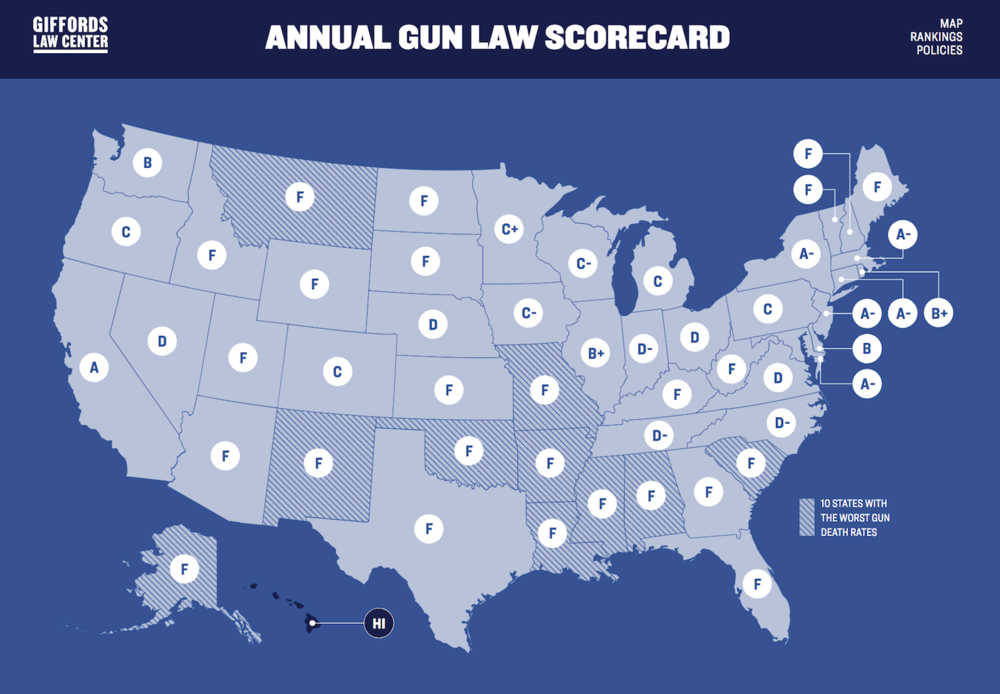   Check out how your state rates on gun control with this Scorecard provided by the  Giffords Law Center    